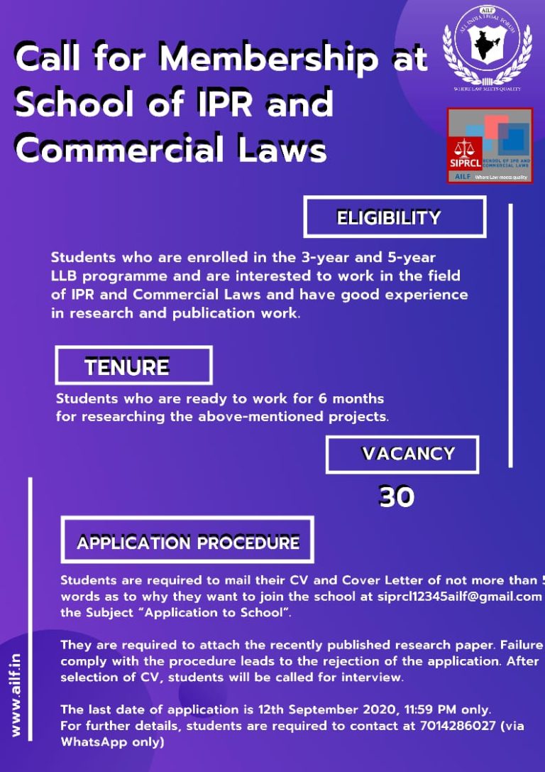 IPR
