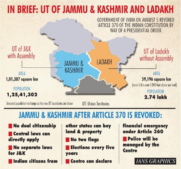 J & K