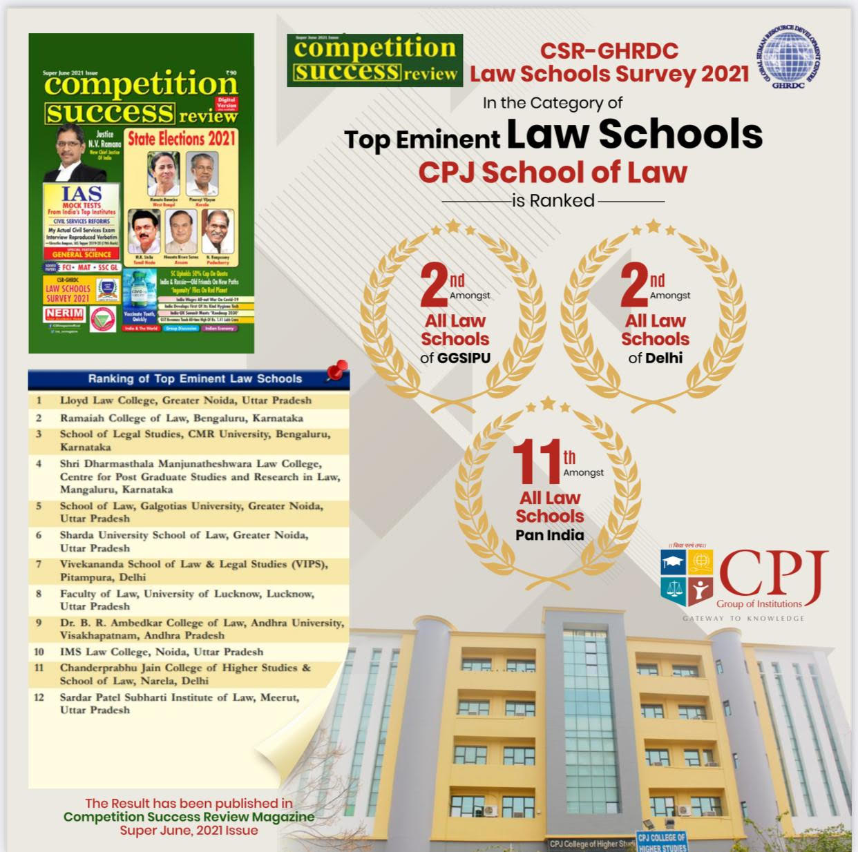 CPJ College