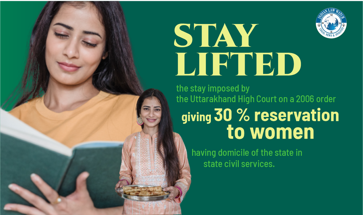 reservation to women